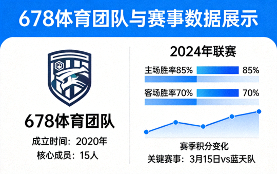 678体育团队与赛事数据展示
