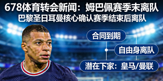 678体育转会新闻：姆巴佩赛季末离队
